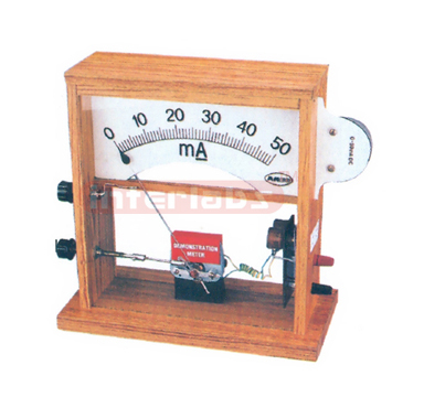 DEMONSTRATION METER, WOODEN